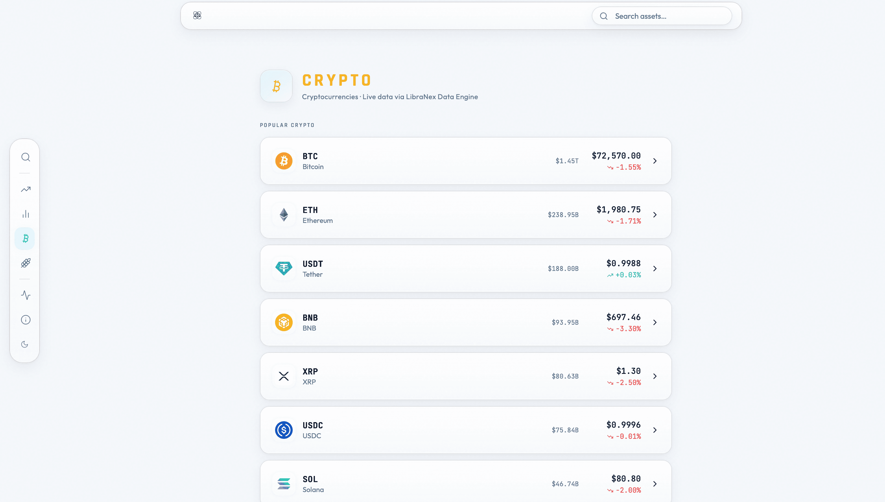 LibraNex crypto market view.
