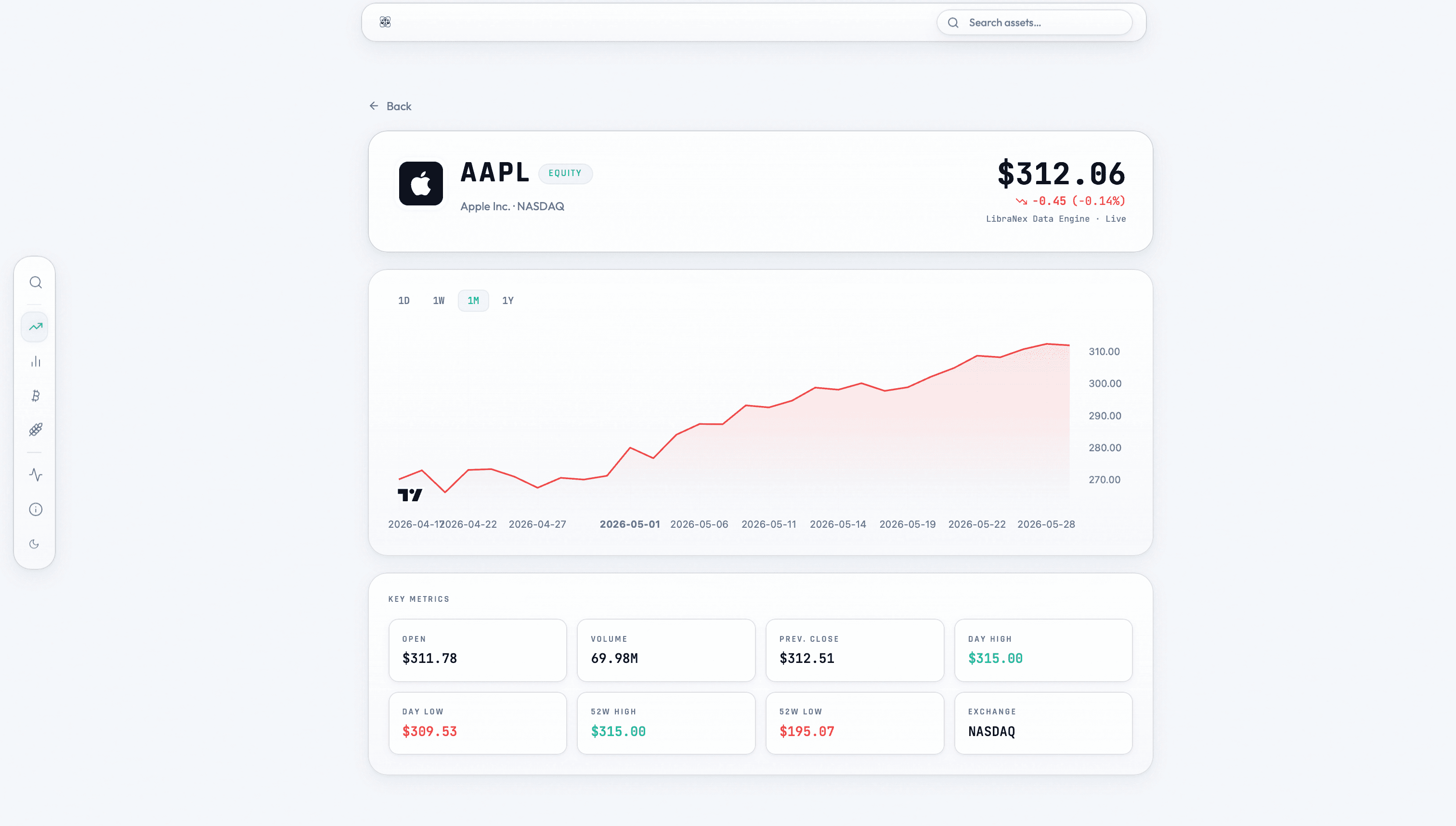 LibraNex equity detail page with structured asset intelligence.